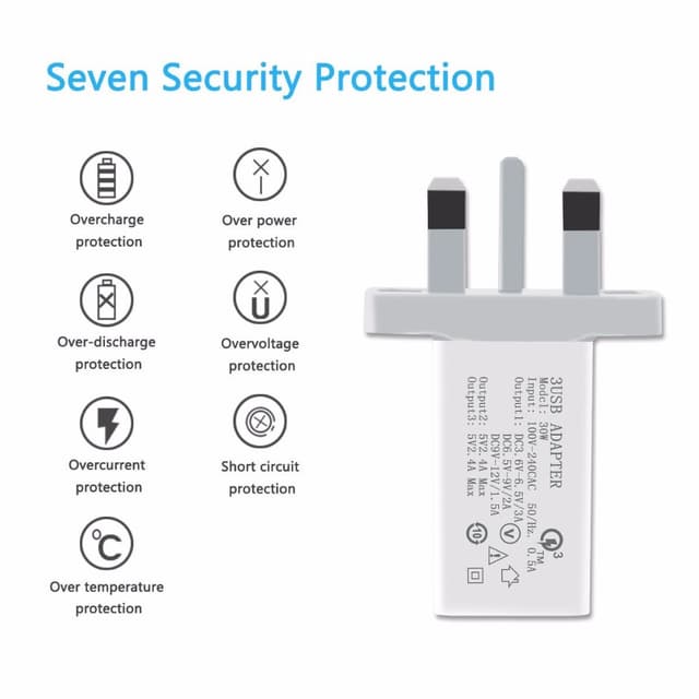 Quick Charge 3.0 Three-Port USB Wall Charger for Travel — View 2