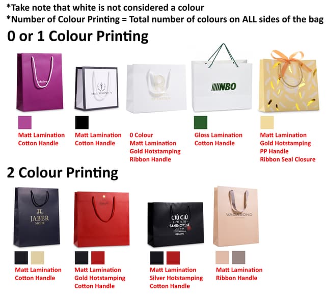 A5 Laminated Paper Bag with Customisable Printing for Retail Packaging — View 5